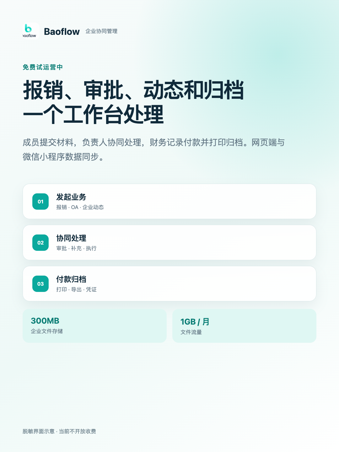 Baoflow 企业协作能力概览，脱敏界面示意